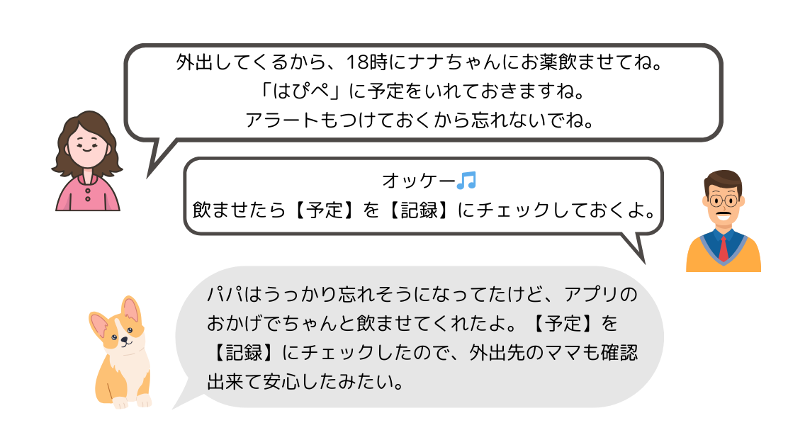 【使い方④】家族を招待・参加する方法|ファミリー設定の手順